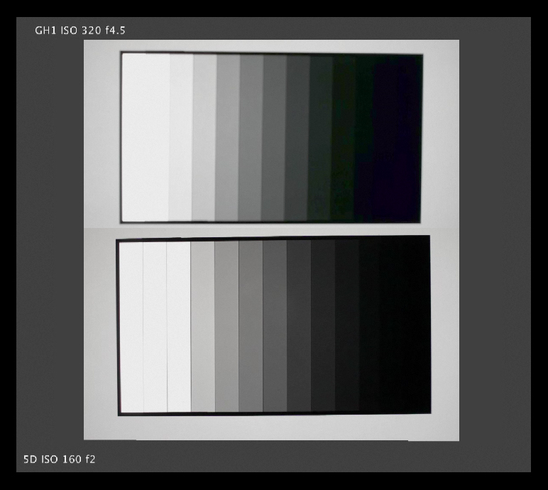 GH1_5D_Latitude.jpg